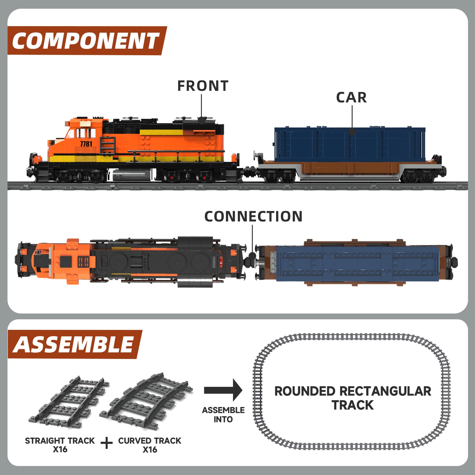 BNSF Kit de construction de train de marchandises avec locomotive et voitures, 1045 pièces