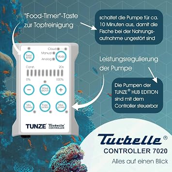 Tunze Turbelle Nano Stream 6055 HUB Edition