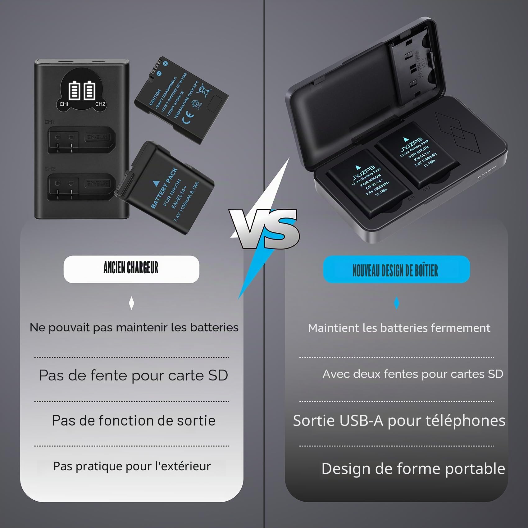 JYJZPB EN-EL14 EN-EL14A 2X Batterie et Chargeur pour Nikon D3100