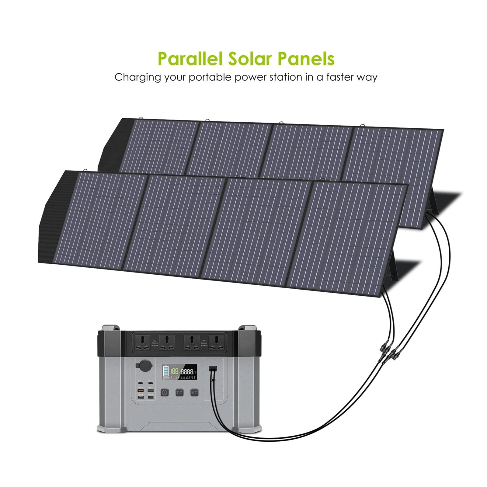 Zestaw paneli słonecznych o wysokiej wydajności Składany panel słoneczny o czystej energii 400W Ładowarka słoneczna MC-4 Wyjście dla RV Łódź karawana dla samochodu kempingowego, kampera, pojazdu, przy