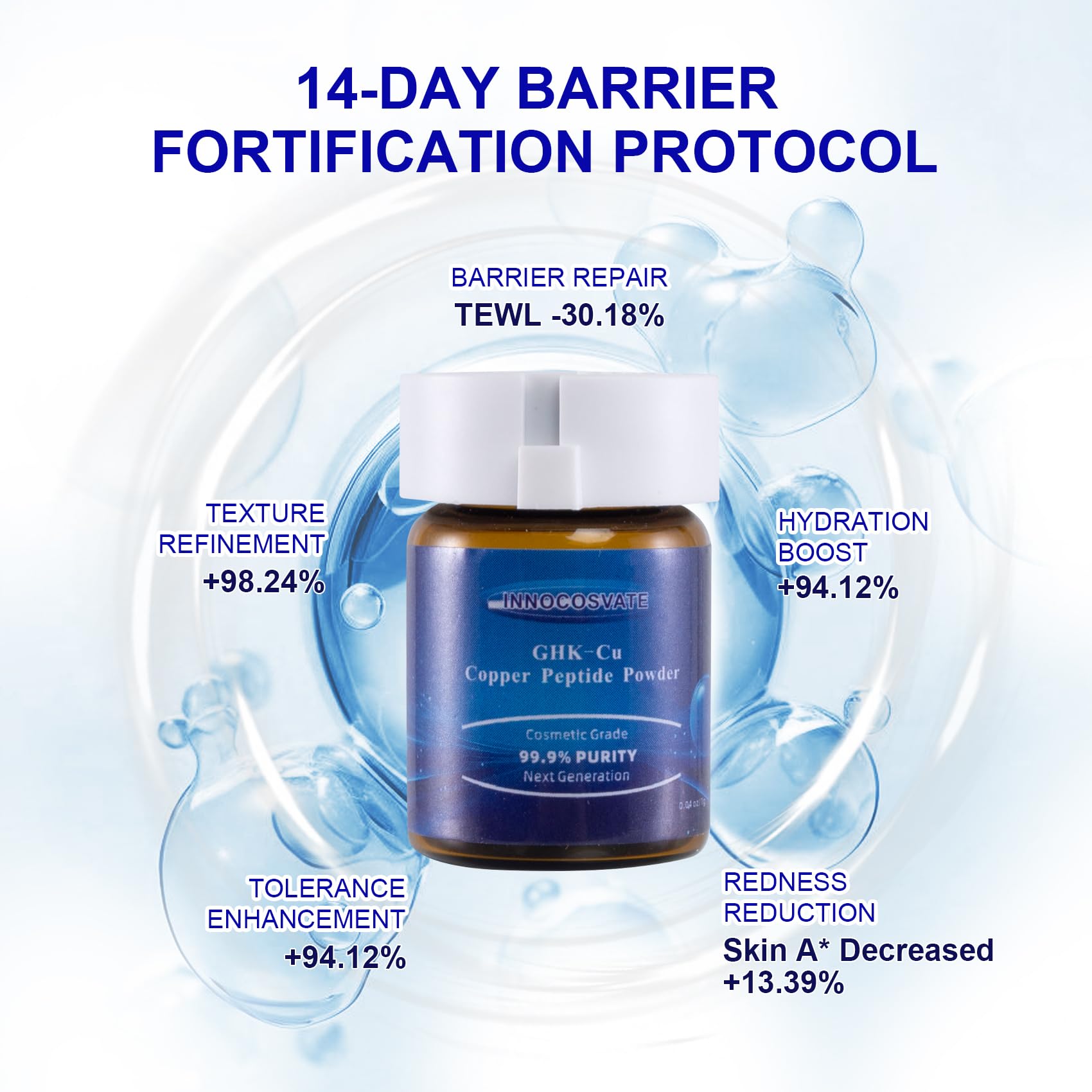 ghk cu protocol Amazon.com: INNOCOSVATE GHK-Cu Copper Peptide Powder 99.9% Pure -Cosmetic  Grade Blue Copper Peptide for Anti-Aging & Skin Repair -Ultra-Fine Soluble  Crystals（1G） : Beauty & Personal Care