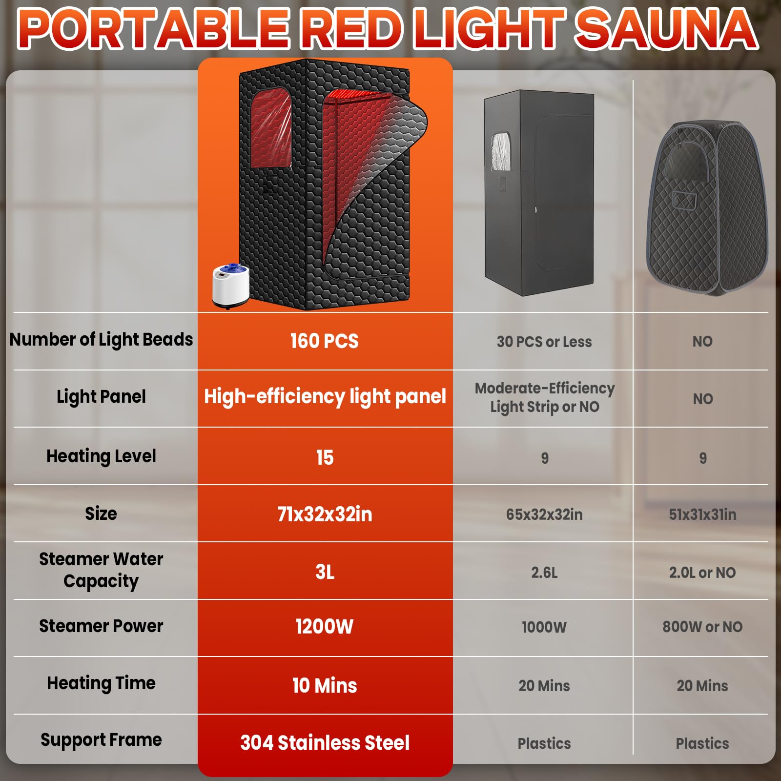 Saunen Tragbare Infrarot-Sauna mit Rotlicht-Panel, 160 LEDs 660/850 nm dampfsauna für zuhause, 1200W Dampf-Heizgenerator 3L,15 Temperaturstufen,Dampfsauna für zu Hause,183×82×82cm