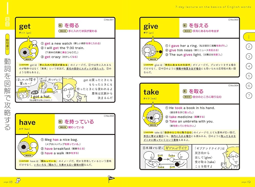 ドリルでカンタン!中学英語は7日間でやり直せる。 ドリルでカンタン! 中学英語は7日間でやり直せる。 | 澤井康佑