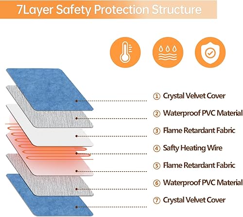 Miniatura 6 de Almohadilla térmica para mascotas, almohadilla térmica eléctrica para perros y gatos con 6 temperaturas ajustables y 5 temporizadores, almohadilla