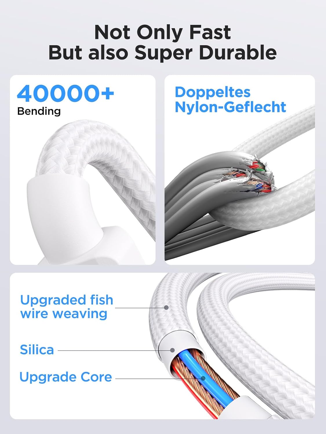 2 Pack USB C Wall Charger, 40W 4-Port USB C Fast Charger Block Dual Port QC+PD 3.0 Power Adapter, Multiport Type C Brick Charger with Lightning Cable for iPhone 14 13 12 11 Pro Max XS XR X 8 7 6 Plus 2Pack White image 7 of 8 B0F1MF573R