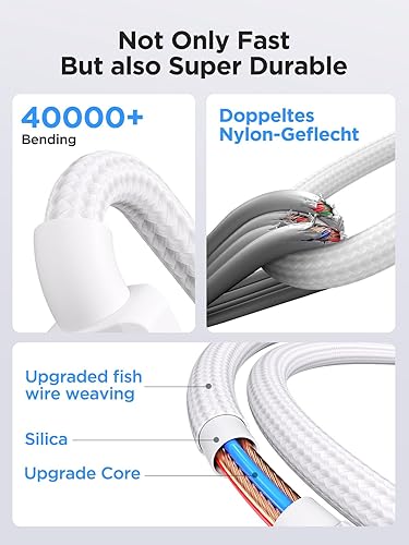 Miniatura 7 de Paquete de 2 Cargadores de Pared USB C, Bloque Cargador Rápido USB C de 40W y 4 Puertos con Puerto Dual QC+PD 3.0 Adaptador de Energía, Cargador de