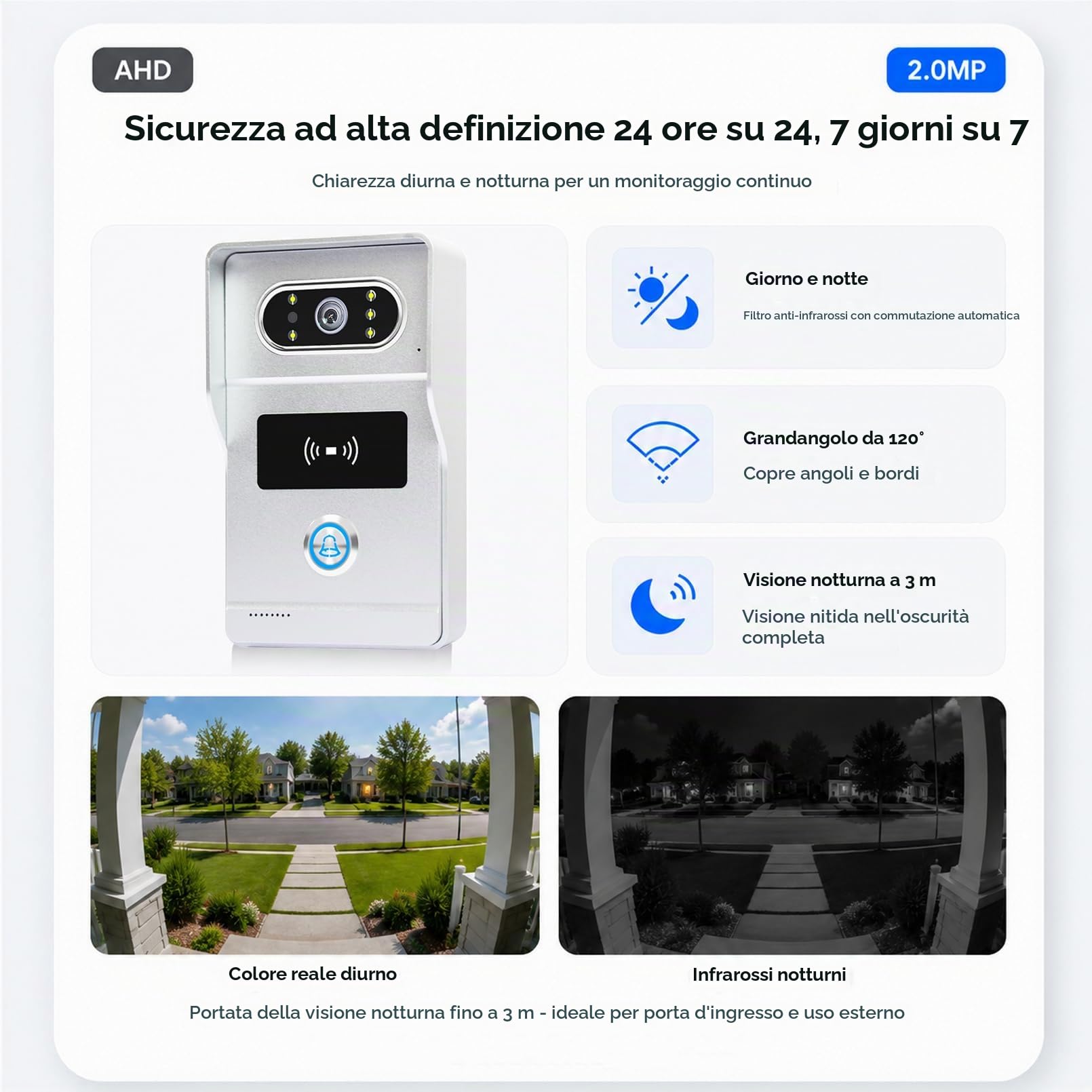 2 Fili AHD1080P Videocitofono Intelligente,Tuya WiFi IPS 7‘’ Videocitofono Porta, Sblocco RFID, Visione Notturna