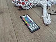 Review Image by Gopi Patel Gopi Patel