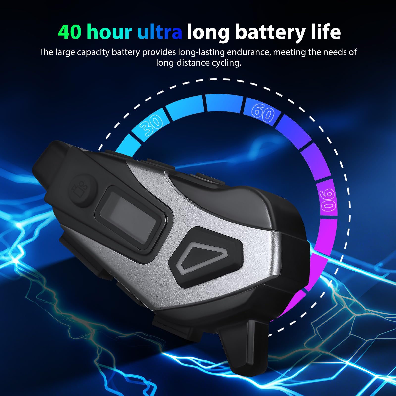 ifundom Auricolare Wireless per Casco Moto 2 in 1, Abs, 1200 Mah, 32 Gb, Versione 5.4, Ipx8, Microfono con Riduzione Rumore, per Casco Moto, Uomo e Donna