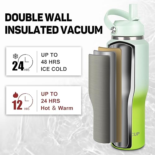 Miniatura 2 de Botella de agua aislada de 32 onzas, cabe en cualquier portavasos de automóvil, botella de agua con tapas con pajilla, termo de agua aislado de