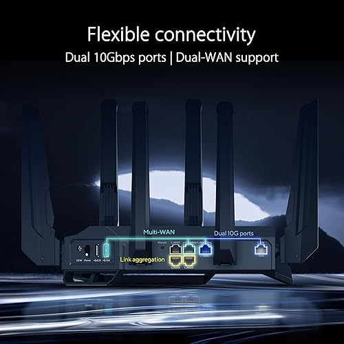 Miniatura 5 de ASUS RT-BE96U BE19000 802.11BE Enrutador extensible WiFi 7 de triple banda con soporte de 6 GHz, puerto dual 10G, 320 Mhz, seguridad de Internet de