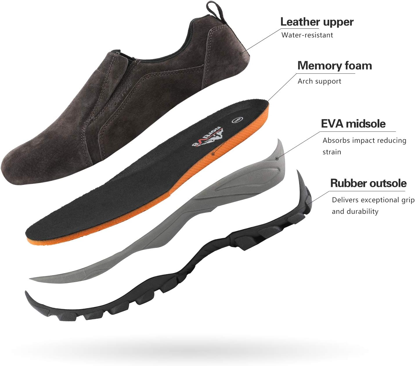 NORTIV 8 Men's Slip On Loafer Walking Shoes - Image 3