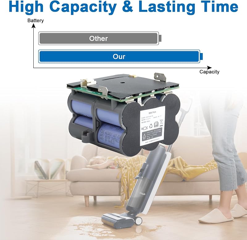 Aspirator manual cu acumulator OPAHUTER 21,6V 4000 mAh compatibil cu Tineco Floor ONE S5, S5 Pro 2, S5 Pro, Floor ONE S5 Smart, S5 Steam
