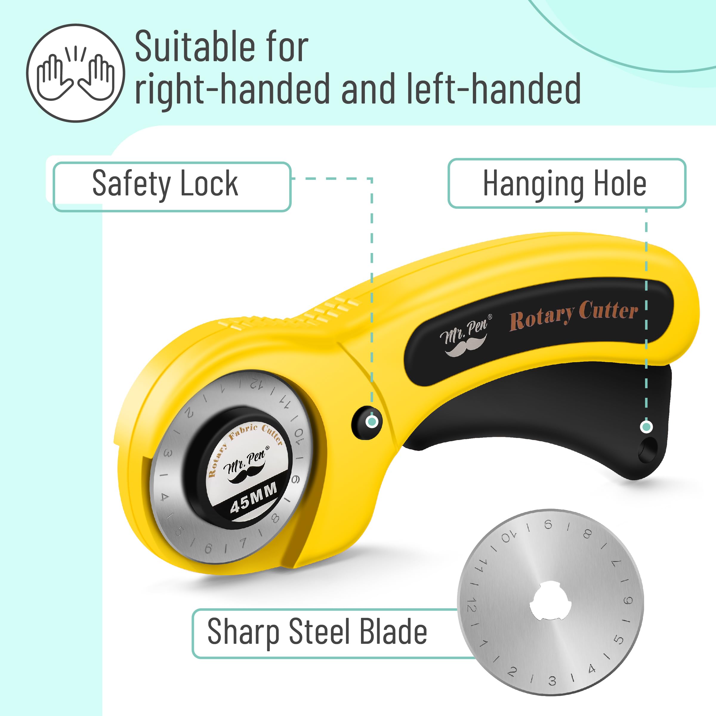 Fabric Cutter Wheel Milward 45mm Rotary Cutter & 5 Spare Blades ...