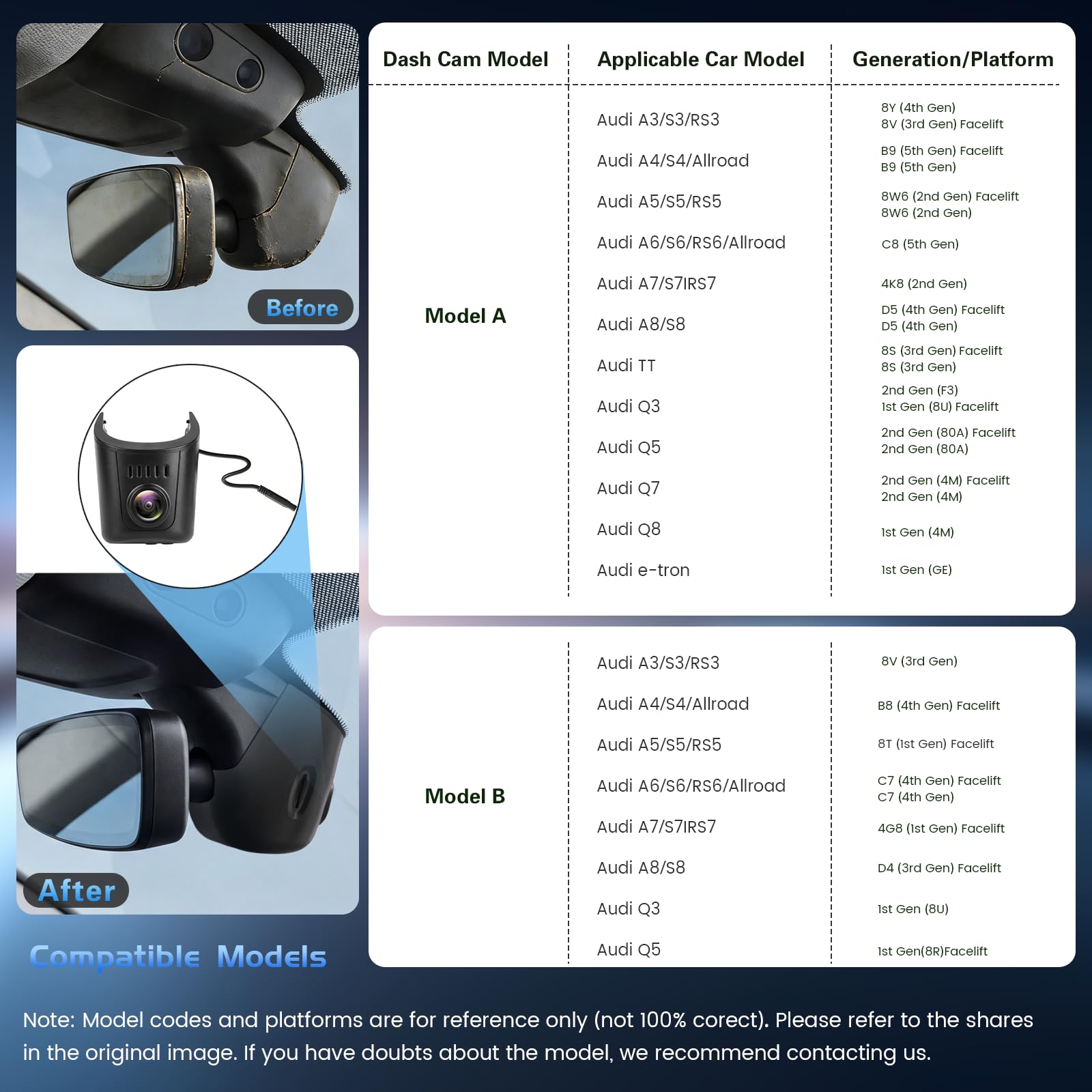 Dashcam Cámara Coche 4K para Audi 2019-2026, Audi A4/ A6 Allroad/ A3 A5 Q5 S4 S6 Q7 A8 S8 TT A7 S5 Q3 S3 S7 RS3 RS5 RS6 E-Tron, Cámara para Coche OEM 4K con WiFi
