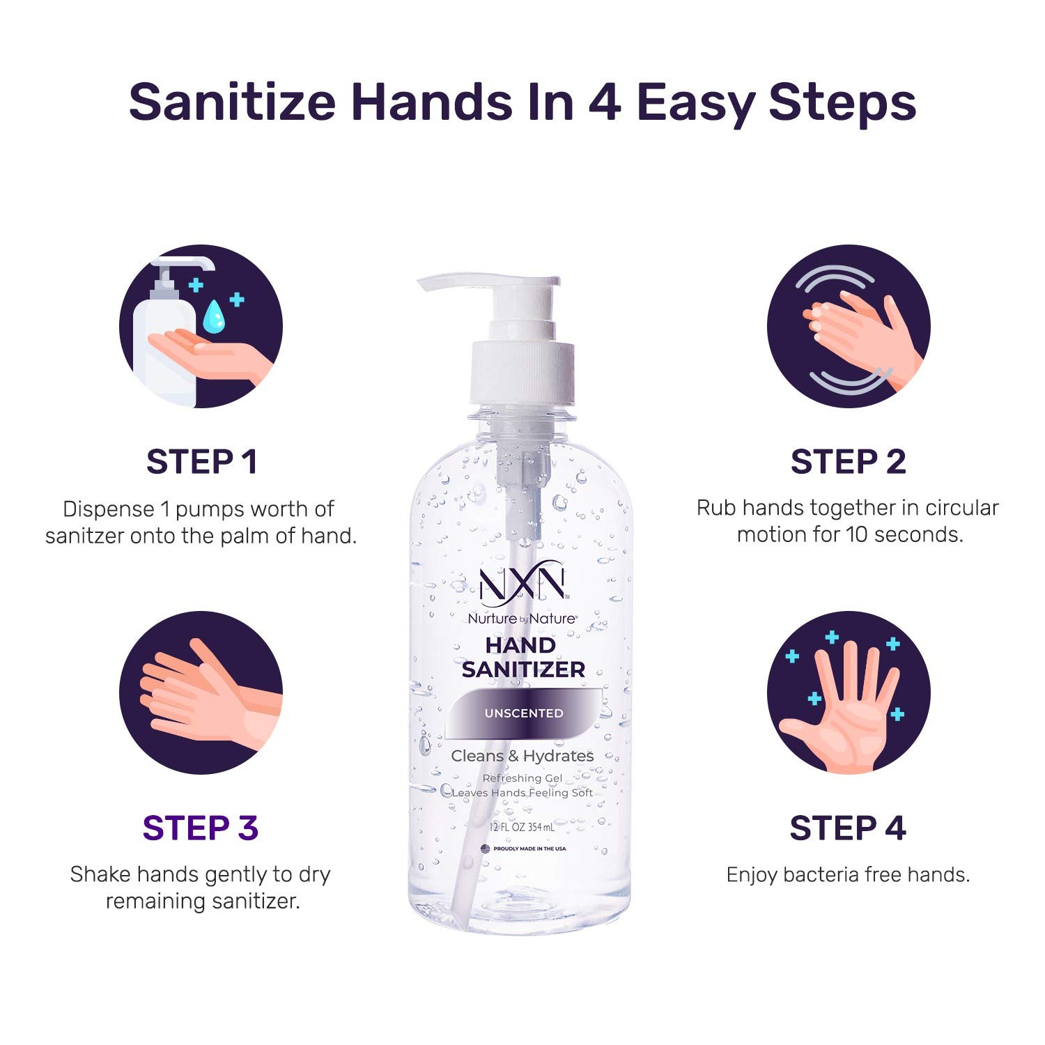 NXN Unscented Hand Sanitizer Refreshing Gel, USP Grade A+ 70% Alcohol, 252 Total FL OZ - 21 Pack of 12 OZ (354ml Each)