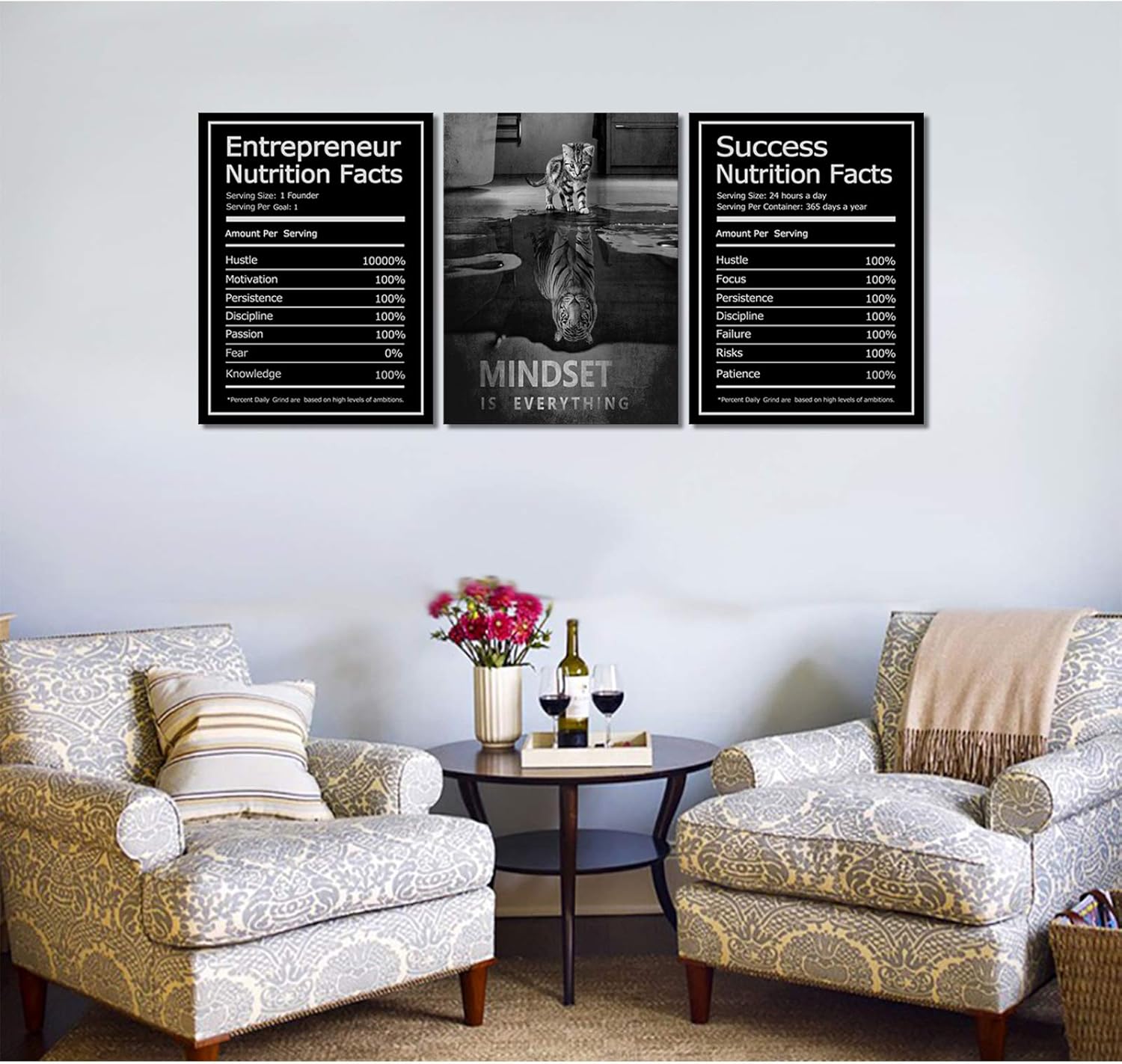 Mindset is Everything Wall Art Motivational Canvas Painting Wall Art Poster Prints Entrepreneur Bundle Set 3 Pieces Success Nutrition Facts (36" W x 16" H, Mindset)
