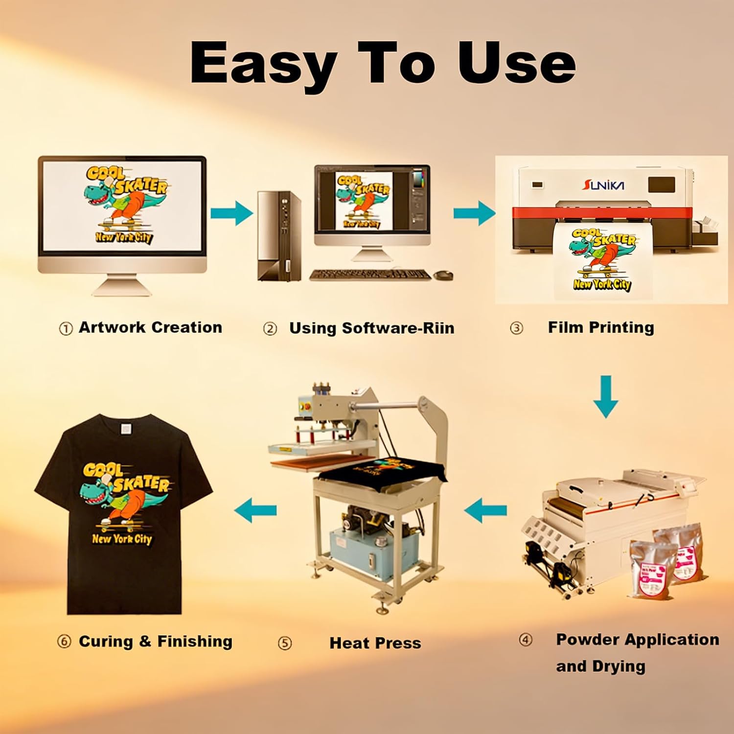DTF Printer A3 13" F1080 Apparel Printer Transfer Printing Machine High-Speed T-Shirt Direct to Film with White Ink Circulation and Automatic Cleaning (Printer + Heat Press + Oven)