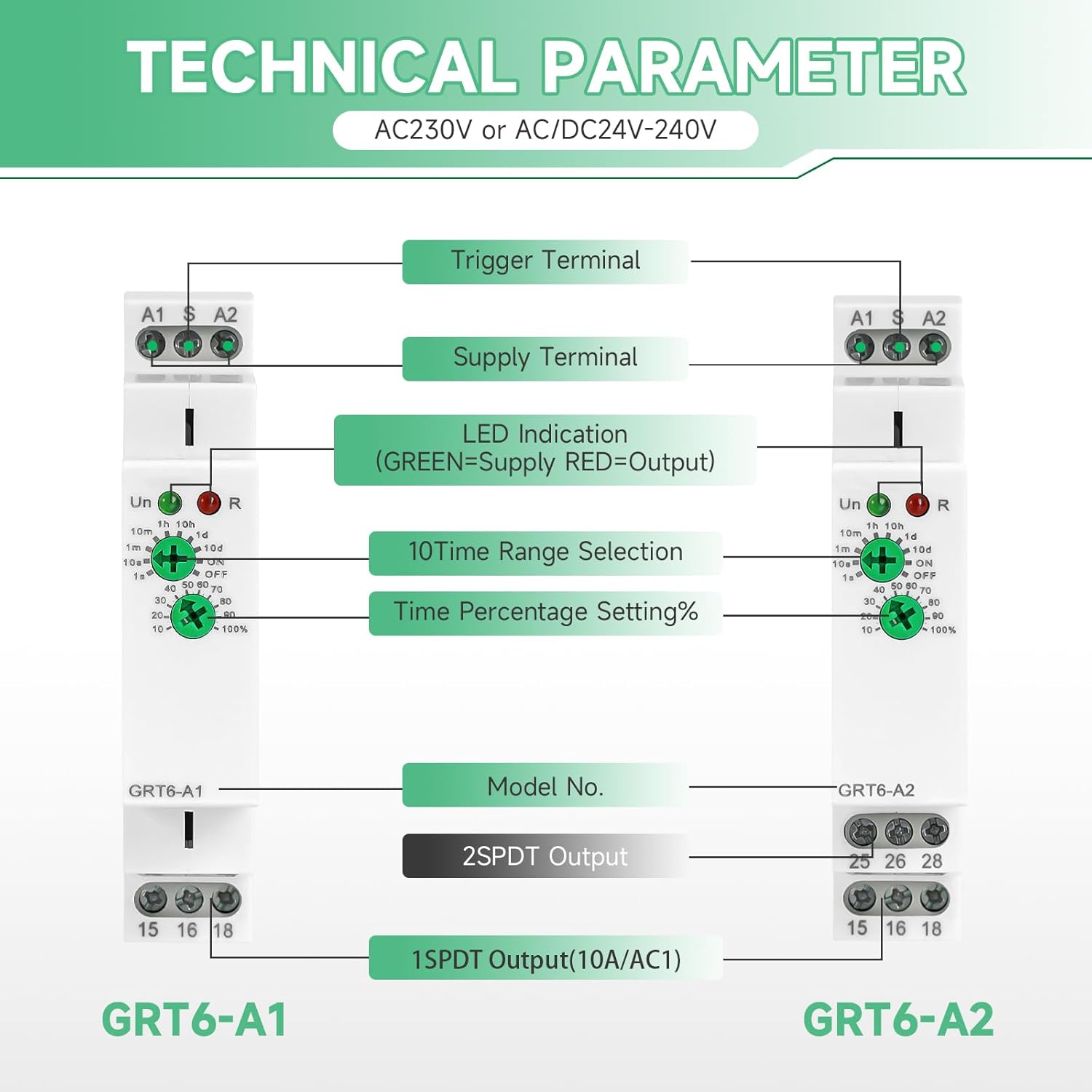 Delay On Time Relay GRT6-A2 10A Adjustable Smart Relay, Delay Turn On Electronic Timer in Din Rail, 0.1s-10 Days Wide Range Delay Factory Automation Time Universal Voltage AC DC 24V 240V