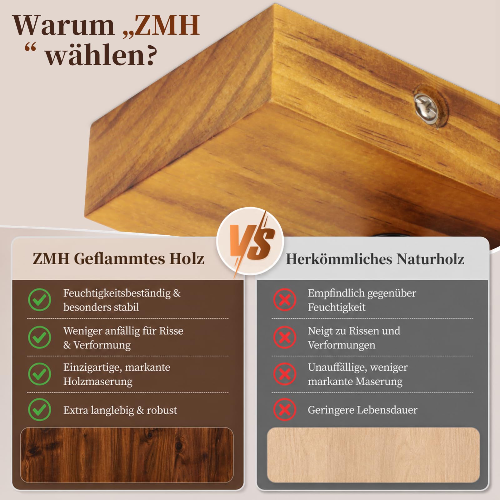 ZMH Deckenstrahler 4 flammig Deckenlampe Vintage Spots Deckenleuchte Küche | E14 Deckenspots in Schwarz Küchenlampe Metall Industrial Spotleuchte für Wohnzimmer Schlafzimmer - Ohne Leuchtmittel
