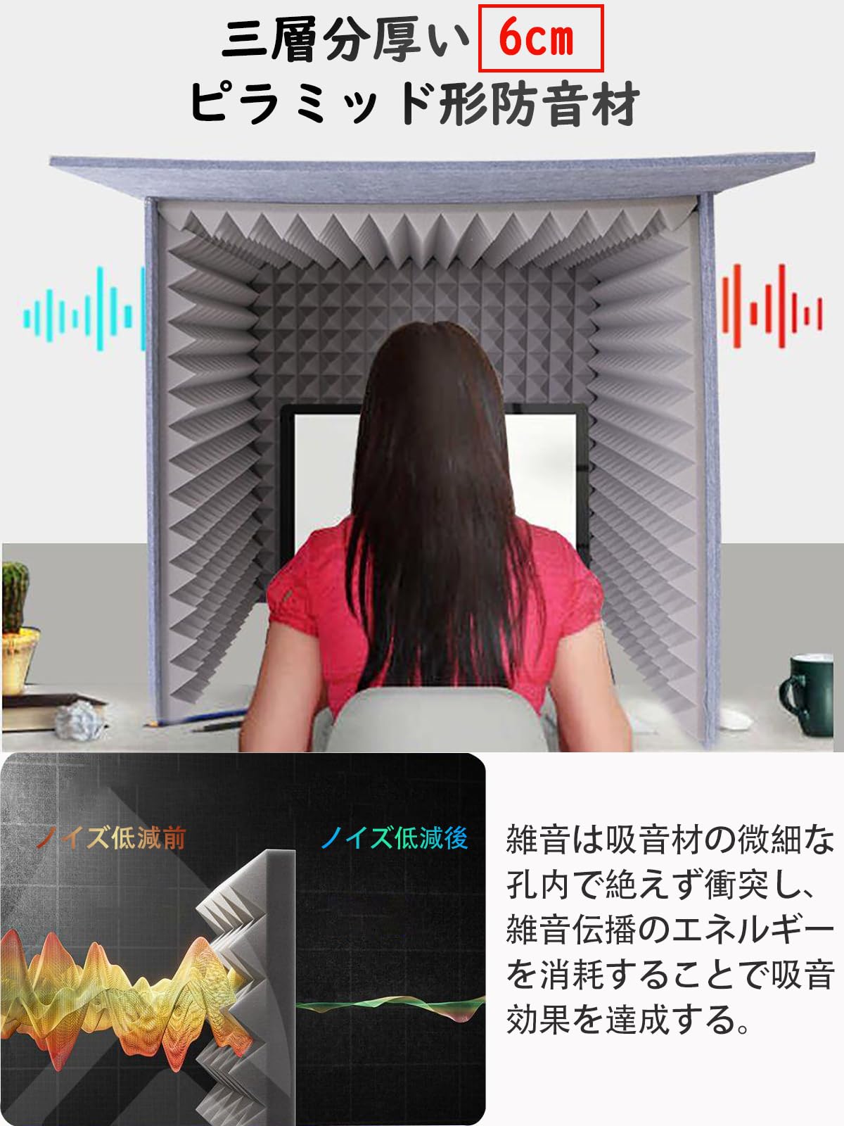 Amazon.co.jp: 折りたたみ式防音ブース 防音室 小型 防音 ボックス 1人 