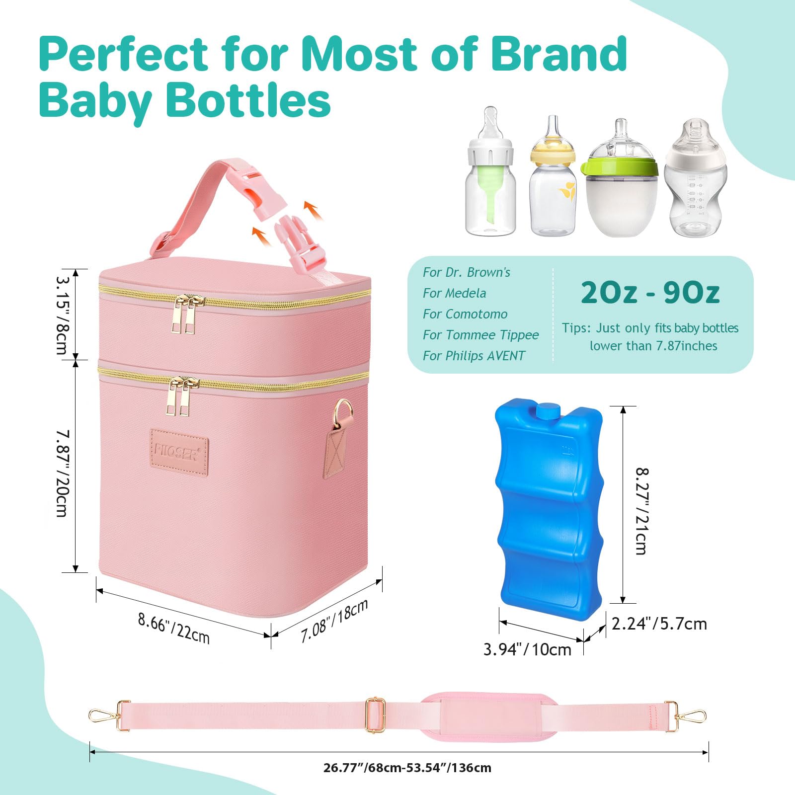 PIIOSER Sac isotherme pour lait maternel avec poche de glace pour 6 biberons jusqu'à 255 g, sac fourre-tout isotherme, double couche, étanche, étanche avec bandoulière pour maman allaitante et qui