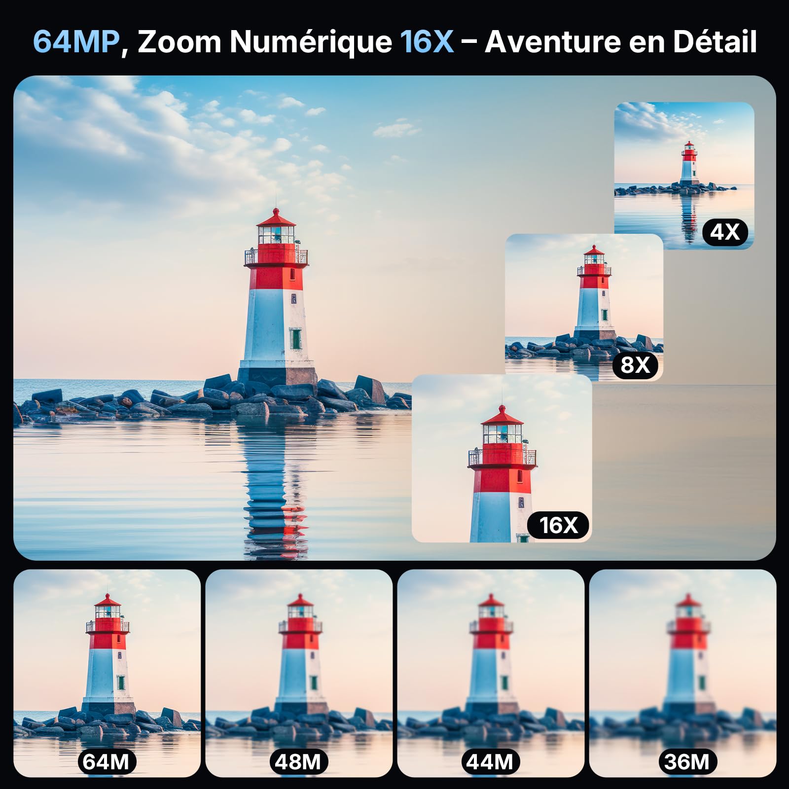 Appareil Photo Numérique 4K 64MP Appareil Photo Compact avec Double Caméra, Autofocus, Écran IPS 2,8", Zoom Numérique 16X, Anti-Tremblement, 2 Batteries, Carte 32GB pour Adolescents, Débutants