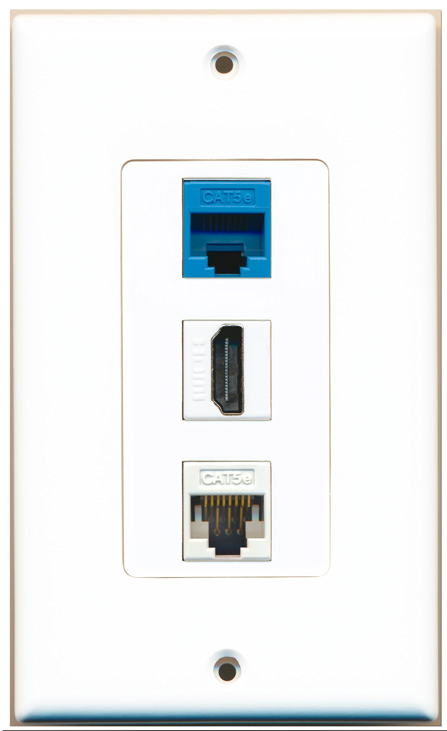 Riteav – 1 porte HDMI 1 porte verde 1 porte RCA coassiale