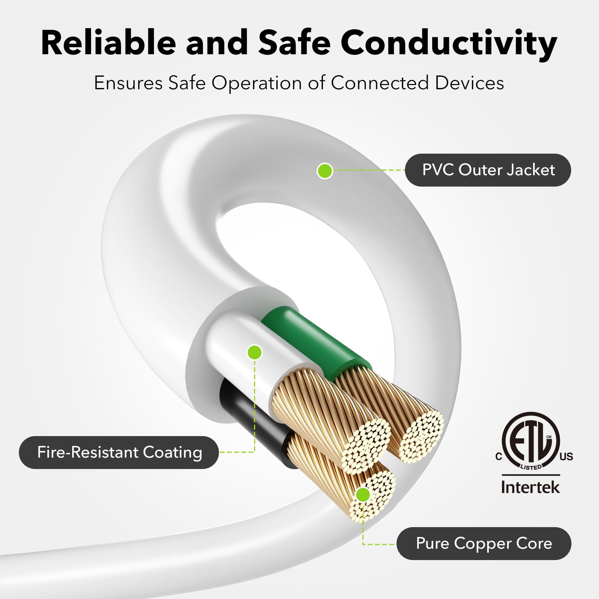 BN-LINK Cable alargador de 10 m para exteriores, 16 calibres, cable de tierra blanco para jardinería y decoración de vacaciones, hogar y oficina