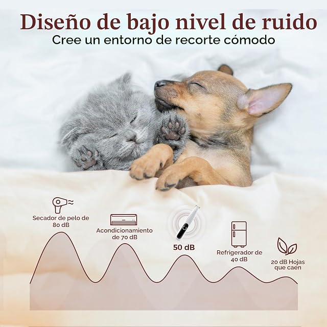 Foto 6 de 8 de GlasFlength Cortapelos para Perros con Luz LED