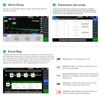 OTDR Fiber Tester, WANLUTECH 1310/1550nm 26/24dB 5.55 inches Touchscreen OTDR Tester Built-in VFL OPM LS(Light Source) Event Map OLT (Optical Loss Test) Functions RJ45 Cable Tester Network Tools