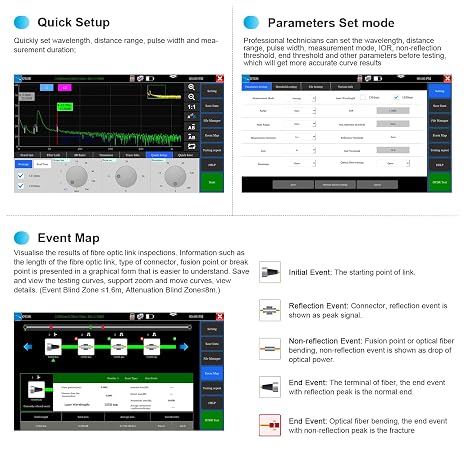 OTDR Fiber Tester, WANLUTECH 1310/1550nm 26/24dB 5.55 inches Touchscreen OTDR Tester Built-in VFL OPM LS(Light Source) Event Map OLT (Optical Loss Test) Functions RJ45 Cable Tester Network Tools