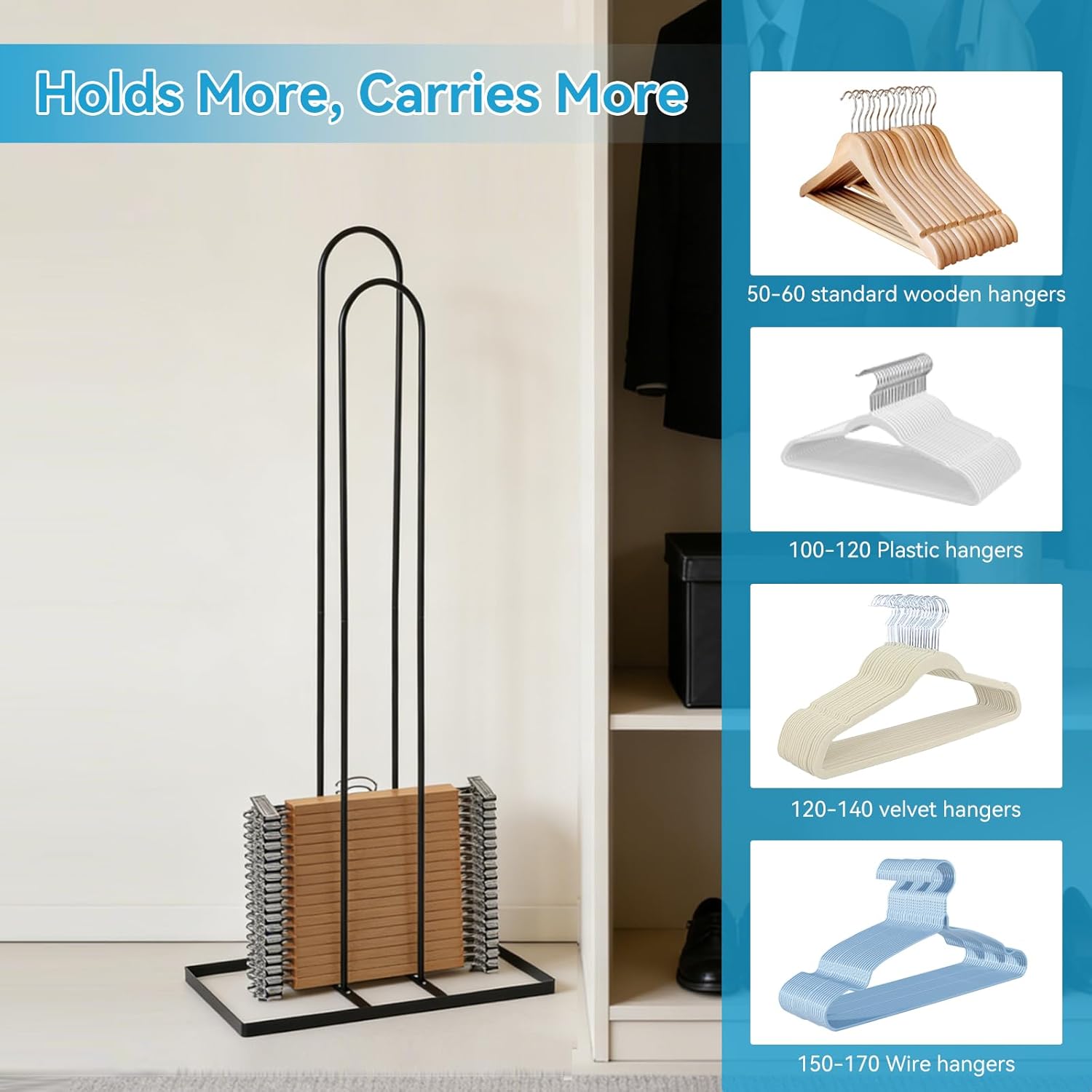 Hanger Organizer Stacker 33 inch Height - Hanger Storage Rack Stand - Clothes Hanger Holder Hold up to 120 Velvet Hangers for Closet and Laundry (Black，2PCS