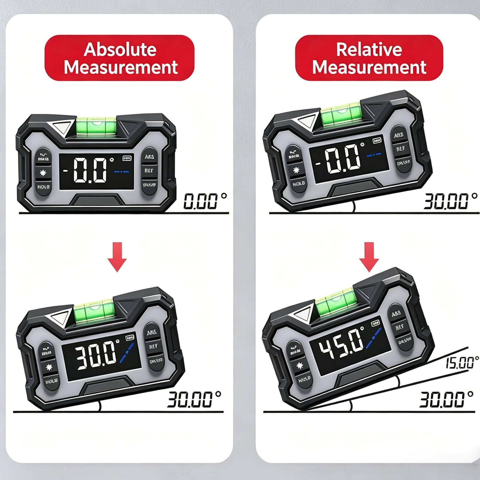Digital Angle Finder - Laser Inclinometer with Magnetic Base -3 Digital Angle Finder - Laser Inclinometer with Magnetic Base -3