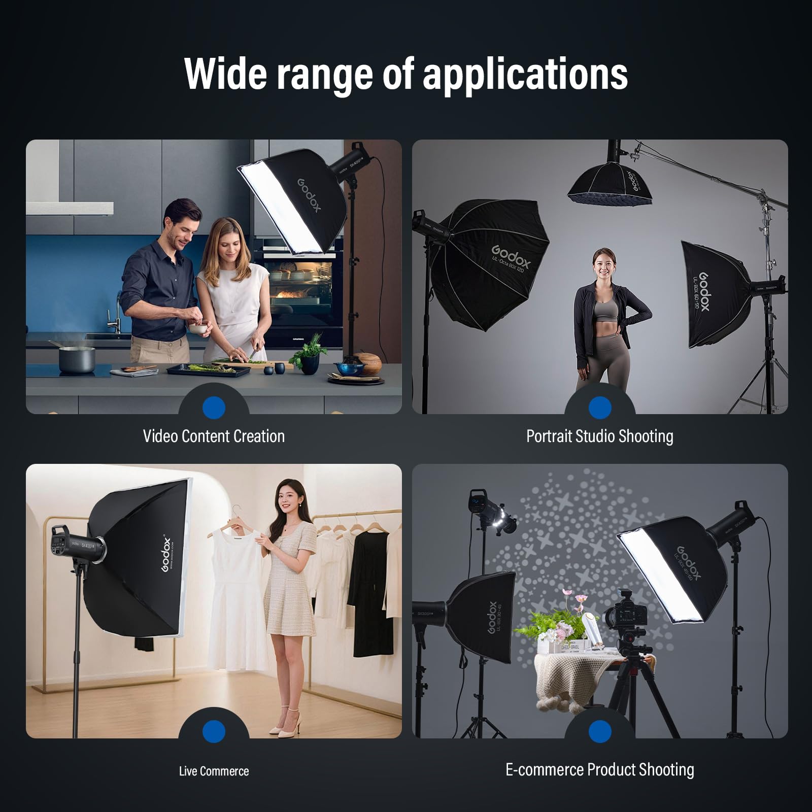 Godox SK400IIIV, kit flash stroboscopico da studio da 1200 W, aggiornamento 2026, monolight da 400 W, sistema wireless 2,4 G, supporto Bowens, softbox, supporti luce per fotografia di ritratto (kit