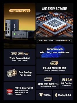 GMKtec M6 Ultra Gaming Mini PC Ryzen 7640HS (Upgraded 6600H/ 6800U), 32GB RAM DDR5 1TB SSD Dual NIC LAN 2.5GbE Desktop Computers Office Home, Triple 4K Display, WiFi 6, USB4, BT 5.2, DP, HDMI 2.0