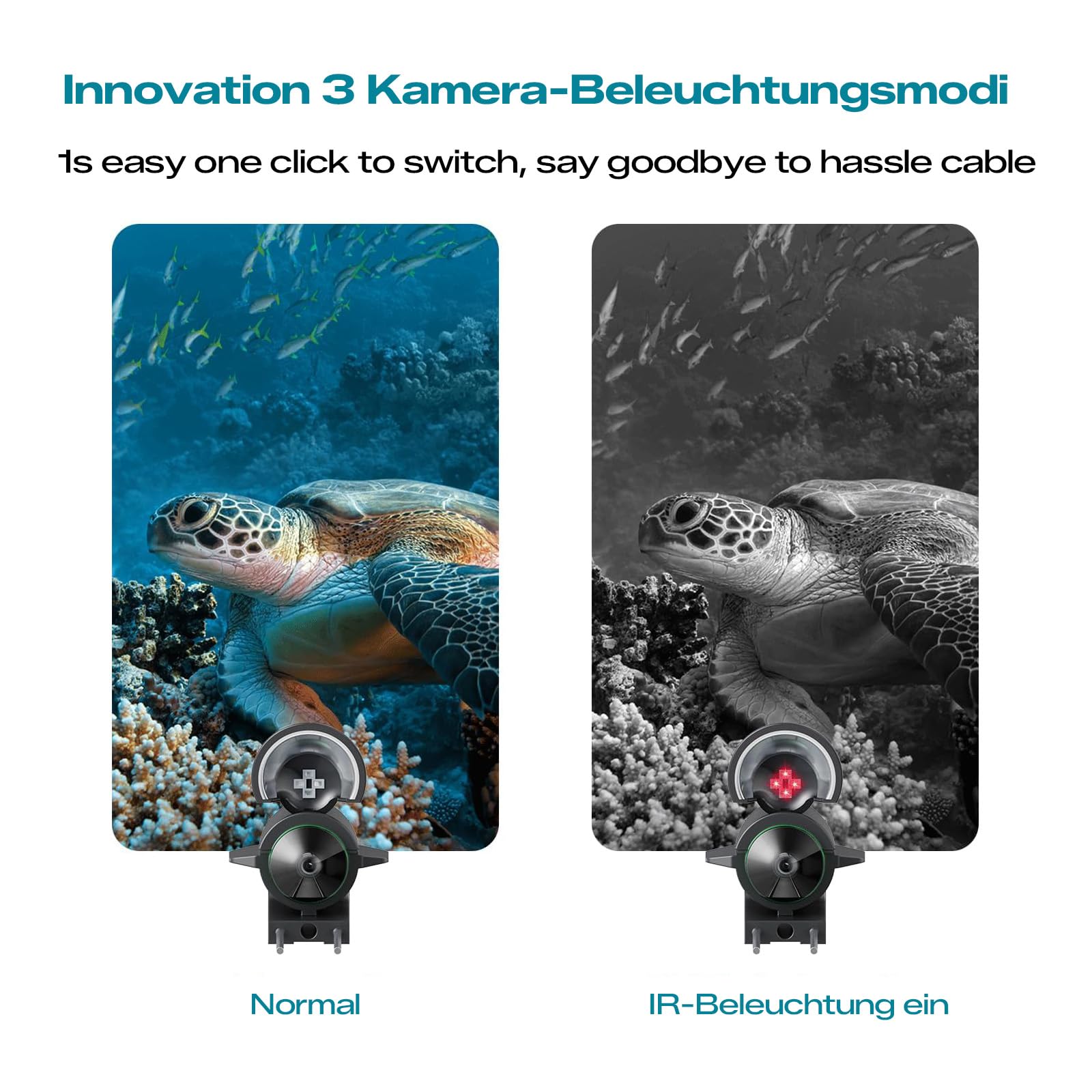 FourQ Underwater Fishing Camera,Fishing Camera Ice vexilar Fish find 4.3inch Hd 1080p LCD Display Underwater W/ 5000mah Li-Battery