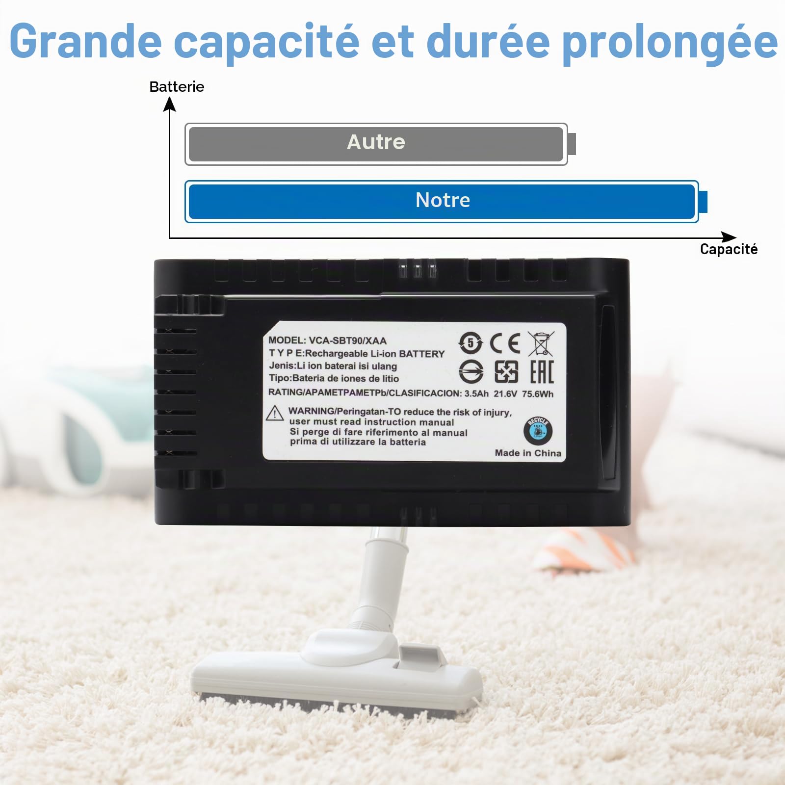 3500mAh Batterie rechargeable de remplacement VCA-SBT90/XAA, Compatible avec Samsung Jet 75, 75+, 75 Pet, Jet 90, 90+ Series, pour Batterie d'aspirateur sans fil VS20R9046T3/AA VS20T7536T5/AA
