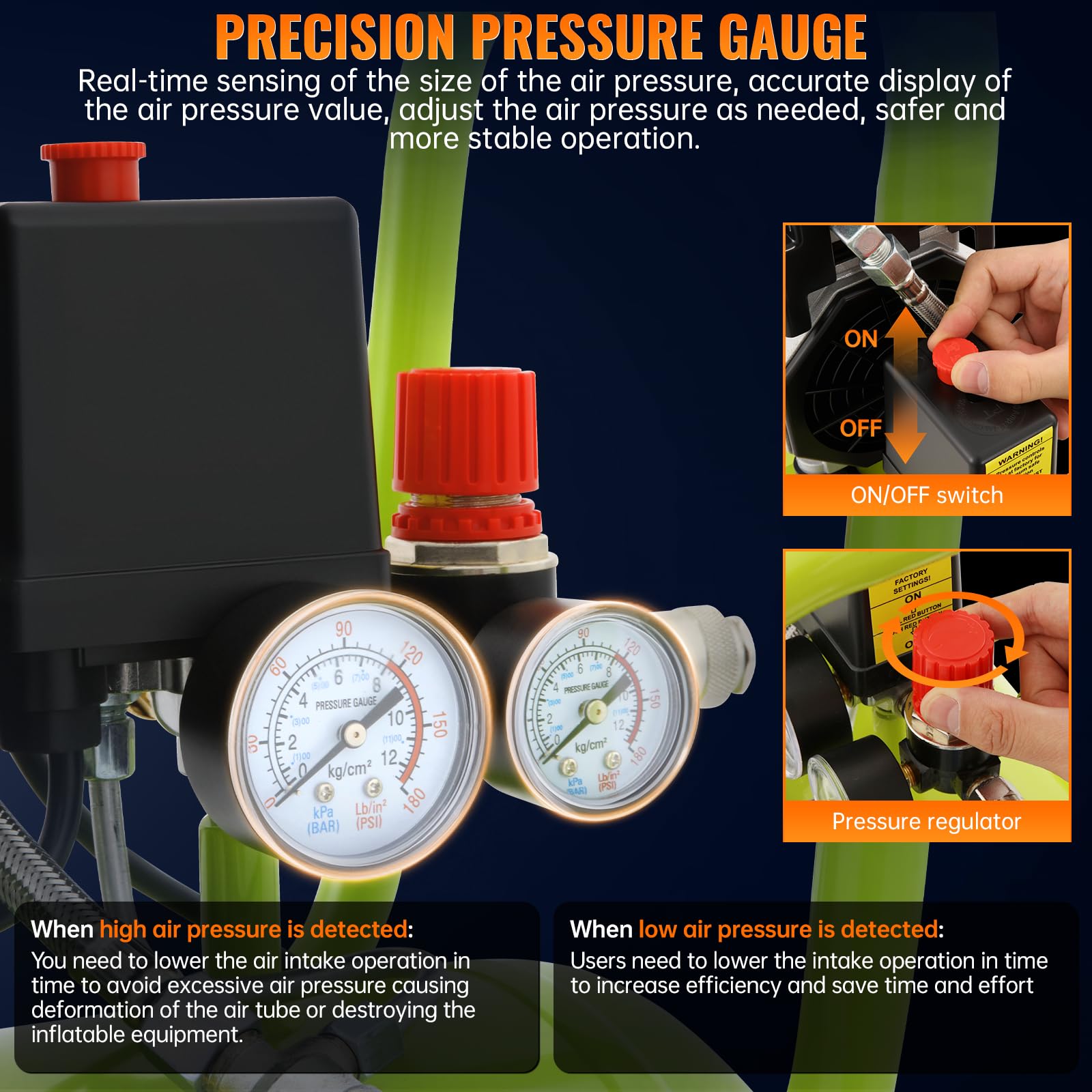 Compressore Silenzioso Oil-Free 24L, Compressore d'Aria Rumorosità 75 dB, Pressione Massima 8 Bar, Potenza 750W 160 L/Min, Pressione regolabile Raffreddamento rapido per automobili e verniciatura