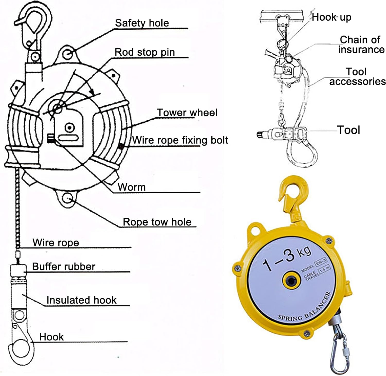 Adjustable Tool Balancer, Spring-Loaded Tension Control, Telescoping Load Balancer Clamp Holder for Assembly Lines, 30-40kg Capacity, Multifunctional Tool Support