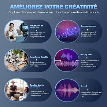 Micro Cravate Sans Fil Bluetooth - Pour IPhone Android - Qualité Pro TikTok YouTube Podcast Microphone Lavalier Podcast