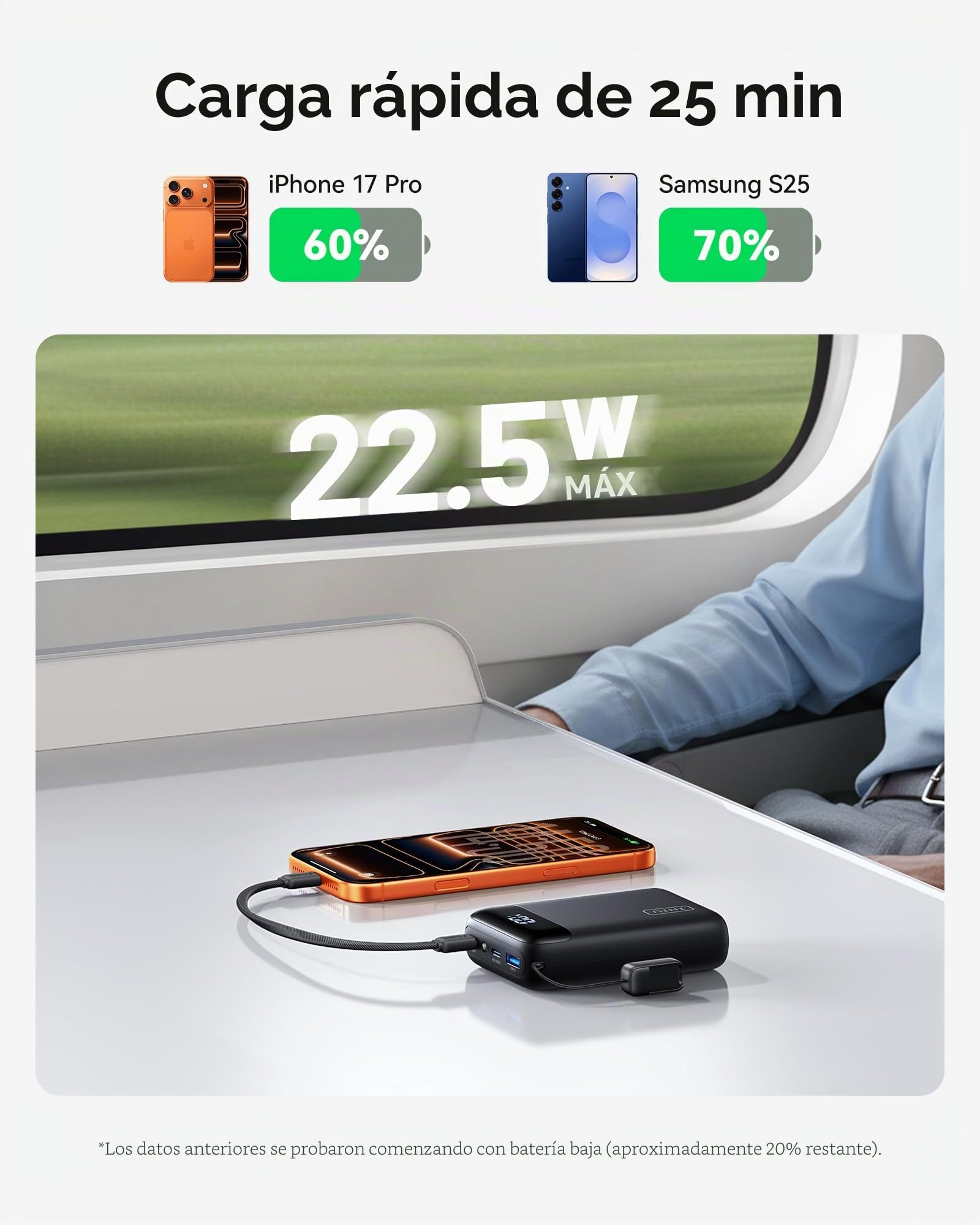 INIU Cargador portátil Ultra pequeño de 20000 mAh, 22,5 W, PD, Carga rápida, USB C, batería de Entrada y Salida, Compatible con iPhone 17, 16, 15, Samsung S22, Google, iPad, etc