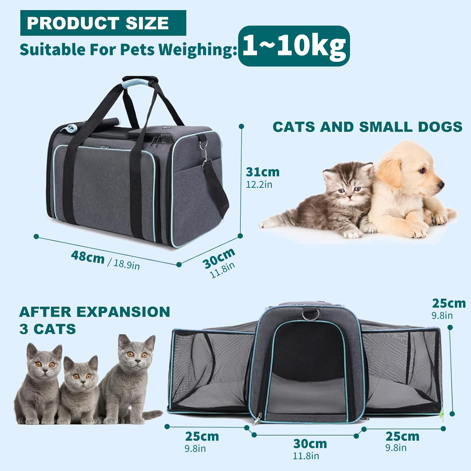 PETCUTE Faltbare Transporttasche Katze und Hund,Atmungsaktiv Katzentransportbox Hundetragetasche mit Waschbare Matte,Erweiterbare Hundetasche mit Schultergurt,Öffnung an 5 Seiten