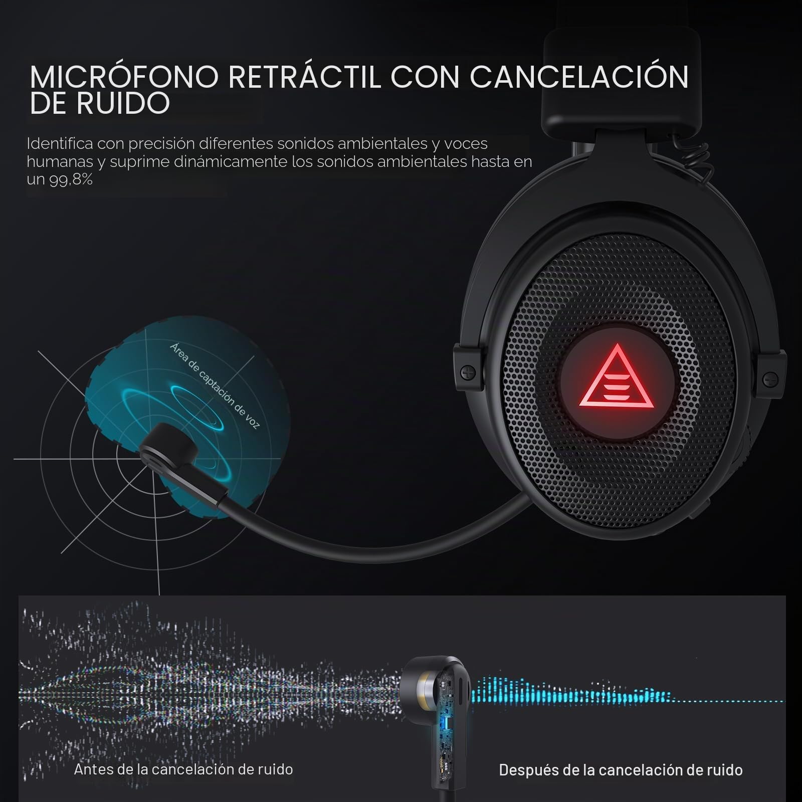 EKSA E900BT Auriculares Gaming Inalámbricos BT de 2,4 GHz, Interfaz Type-C y USB, 50 Horas de Duración de la Batería, Auriculares con Micrófono con Cancelación de Ruido para PC/PS4/PS5/Mac