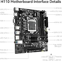 SHANGZHAOYUAN H110 Gaming Alaplap LGA 1151 Foglalattal Intel 6-9. Generációs i3/i5 Processzorhoz DDR4 32GB HDMI M.2 SATA PCIe 6