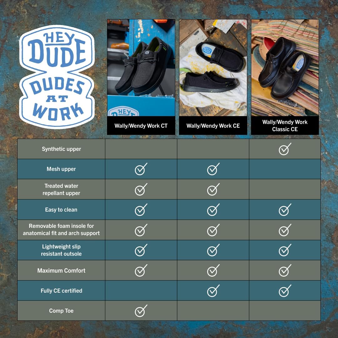 HEYDUDE Women's Wendy Work CT | Slip-Resistant, Water Resistant, Composite Toe Shoes | Hospital & Food Service Workers - Image 5