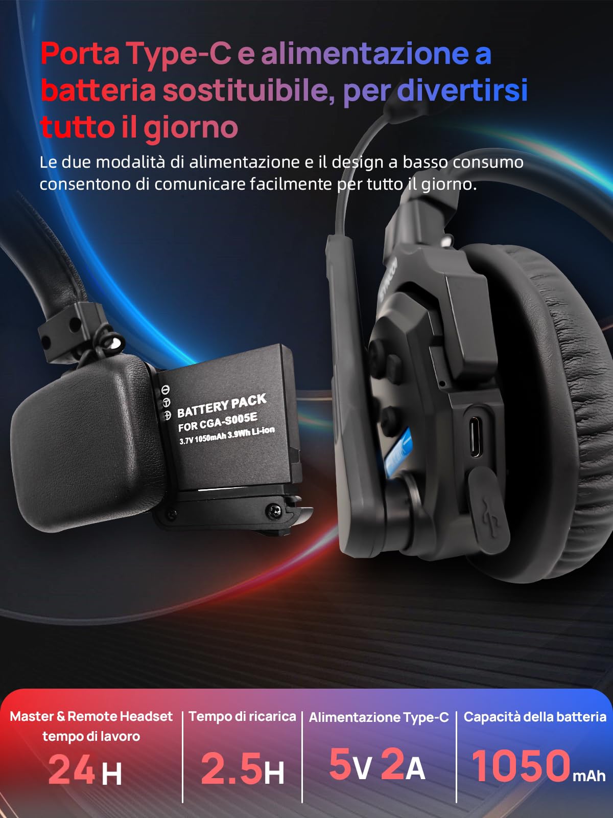 SYNCO Xtalk Cuffie Wireless Full Duplex X2 2.4G Sistema Cuffie Interfoniche Cancellazione del Rumore 2 Cuffia