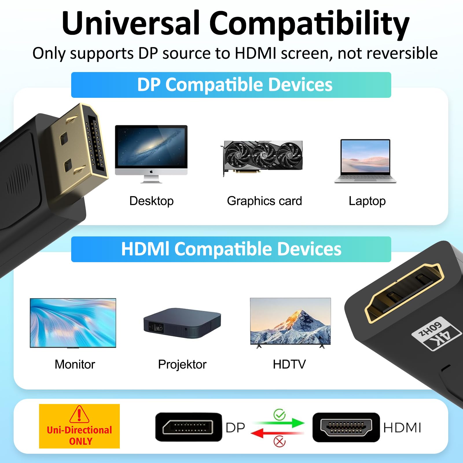 4K Adaptateur Displayport vers HDMI,DisplayPort vers HDMI 4K@60Hz/ 2K@60Hz/ 1080P@120Hz,2 pièces Unidirectionnel display port to hdmi Compatible avec Dell,HP,HDTV,Projecteur,Moniteur, AMD, GPU, NVIDIA