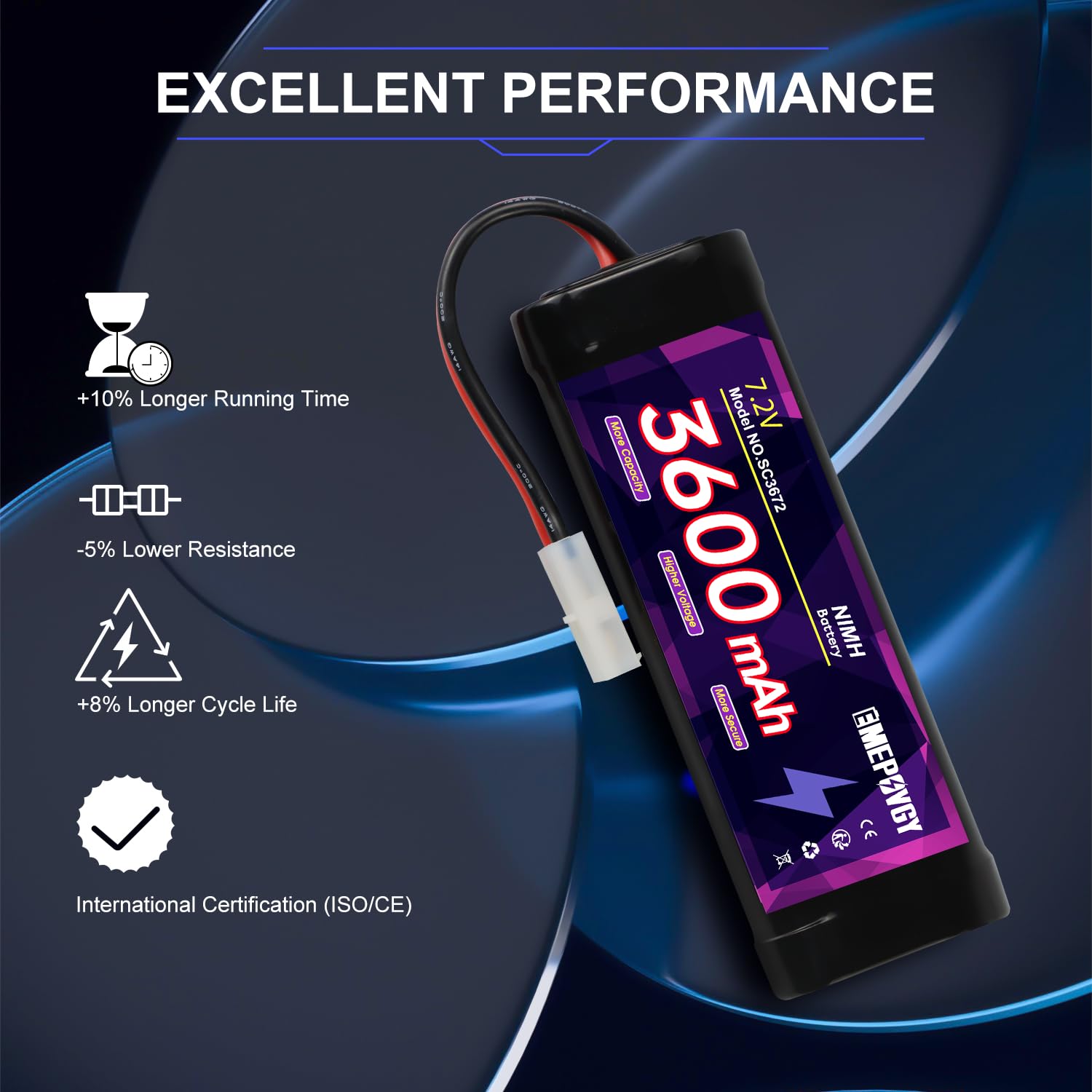 Batería recargable NiMH de 7.2 V RC de 3600 mAh de capacidad, batería plana de 6 celdas con enchufe TMY (2 paquetes)