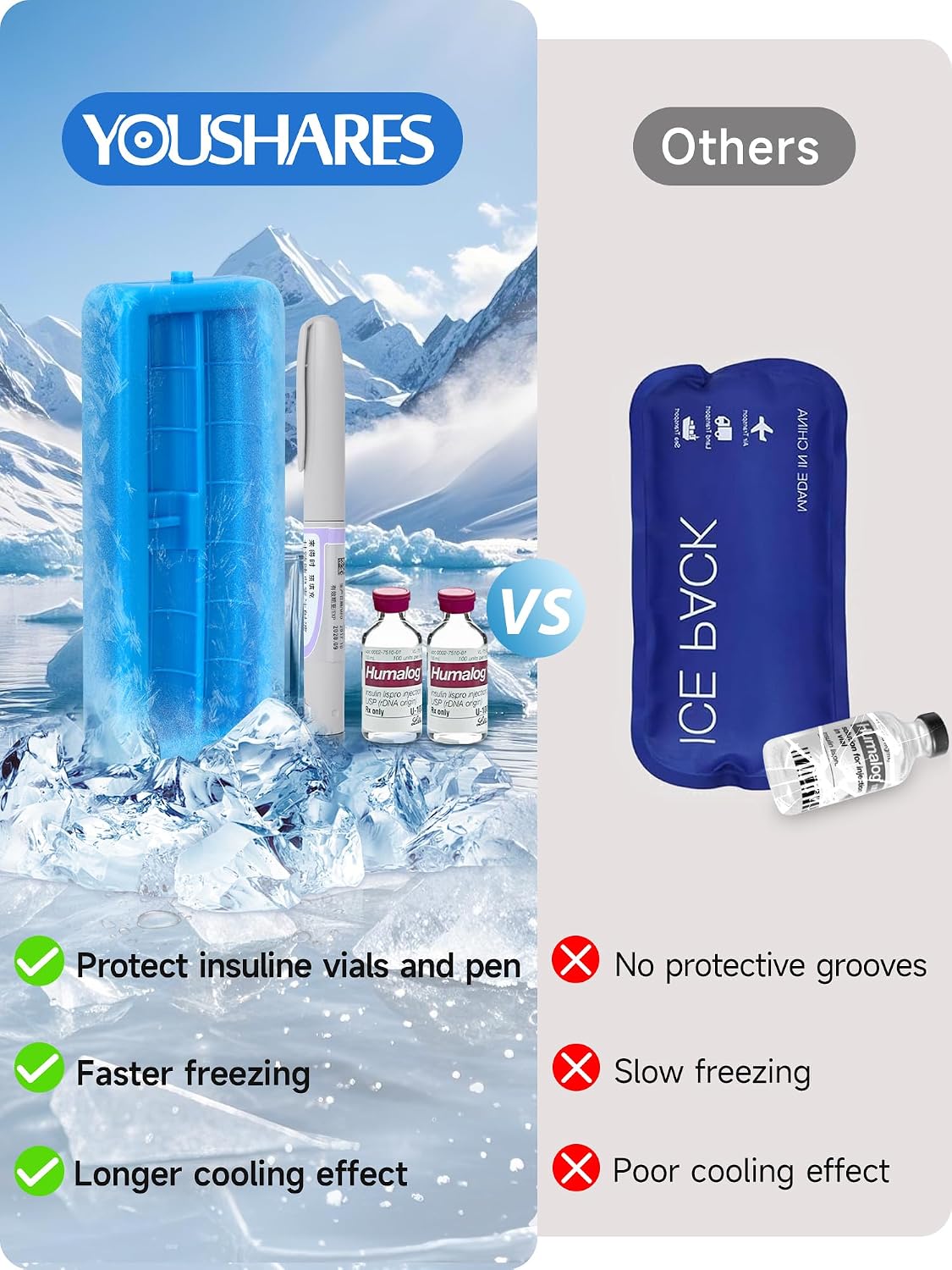YOUSHARES Insulin & peptide Cooler Travel Case - TSA Approved,Temp Display image 2